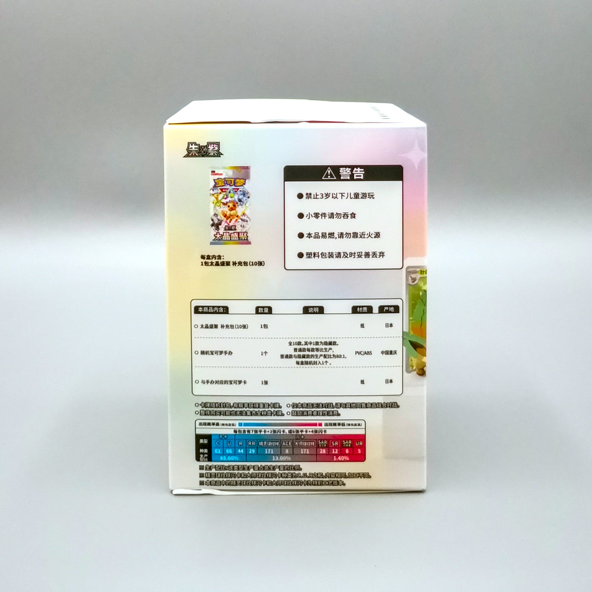 Pokemon Eevee & Friends Dream Painting Box | Simplified Chinese